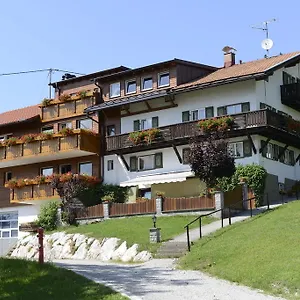 Müller , Jungholz Österreich